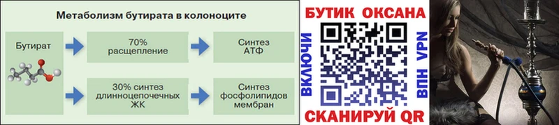 Бутират вода  Купить закладки  Североуральск 
